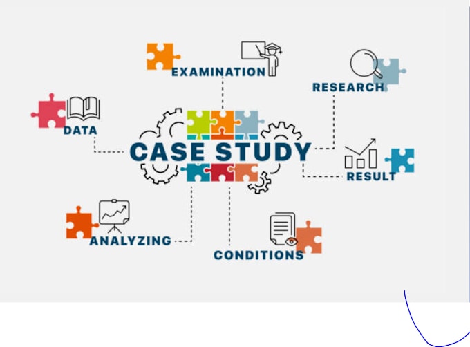 Gig Preview - Do case study analysis, business, strategic management reports