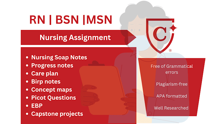 Gig Preview - Write soap, progress, birp notes, picot questions and nursing care plan