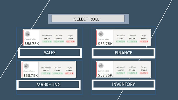 Gig Preview - Transform your data into actionable insights