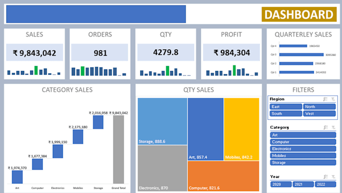 Gig Preview - Make your excel dashboard