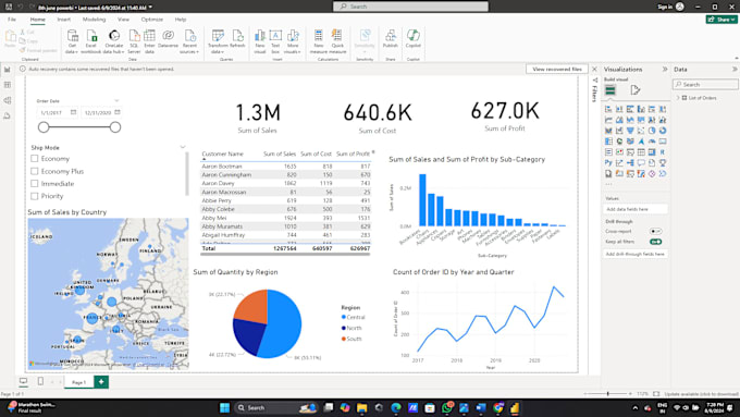 Gig Preview - Do data and business analysis  and your spreadsheet projects