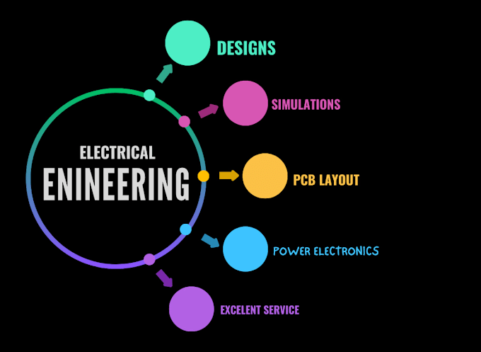 Gig Preview - Assist you in electronics electrical engineering