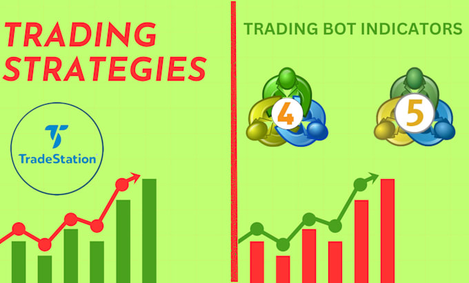 Gig Preview - Code an automated trading bot on ninjatrader, ctrader, quantower, mt4, mt5, mql4