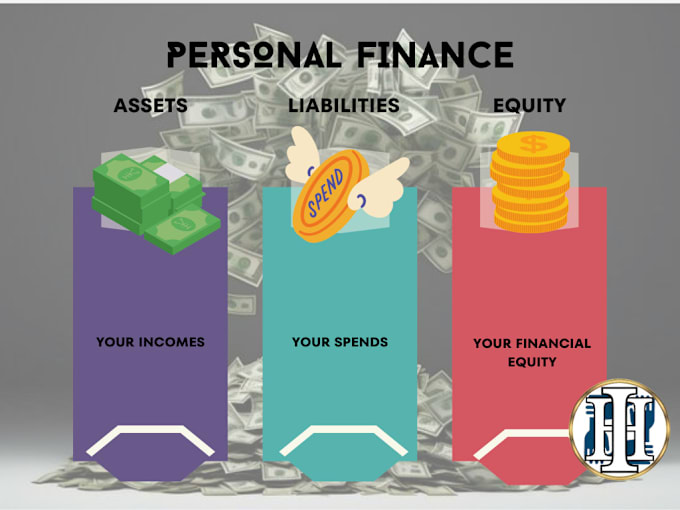 Gig Preview - Be your personal financial advisor