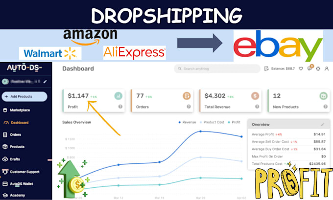 Gig Preview - Do amazon to ebay dropshipping top listings