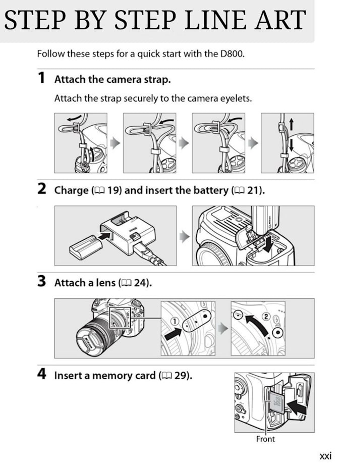 Gig Preview - Make vector line art, instruction manual for your product step by step