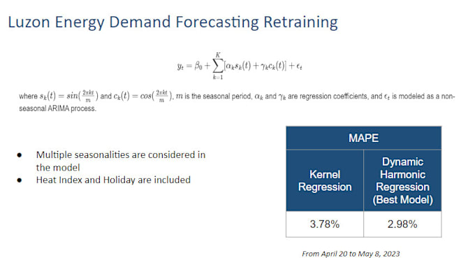 Bestseller - create ml and statistical models used for forecasting, prediction etc