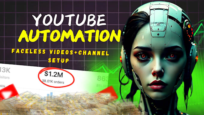 Gig Preview - Create faceless cash cow videos and youtube automation channel