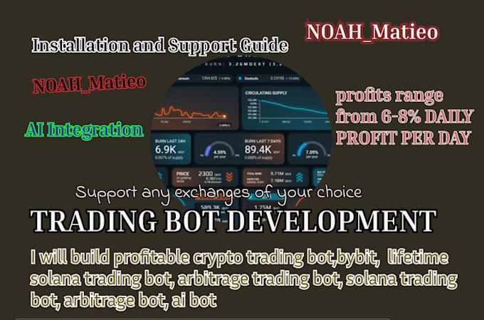 Gig Preview - Set up solana triangular arbitrage bot, solana raydium volume bot