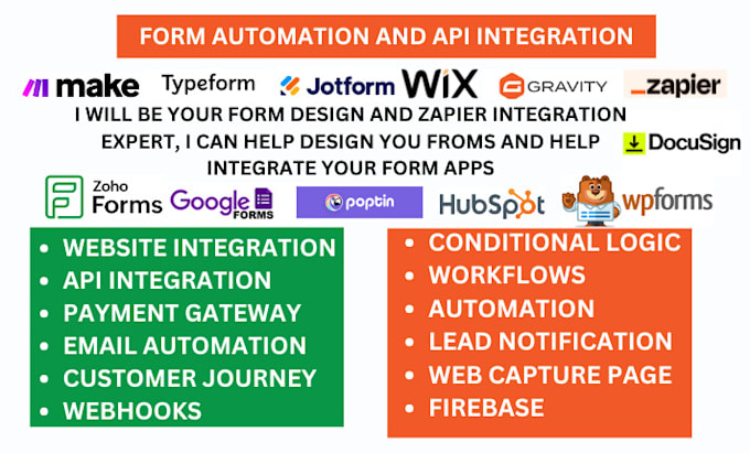 Gig Preview - Zapier typeform jotform docusign wix zoho gravity google wpform poptin hubspot