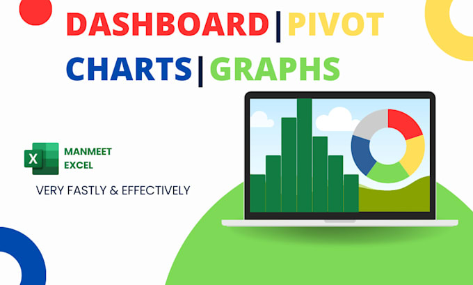 Bestseller - making pivot table, charts, graphs