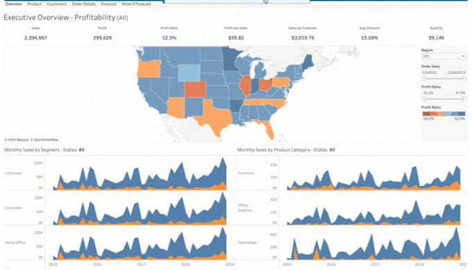 Gig Preview - Do tableau data visualization and data analysis