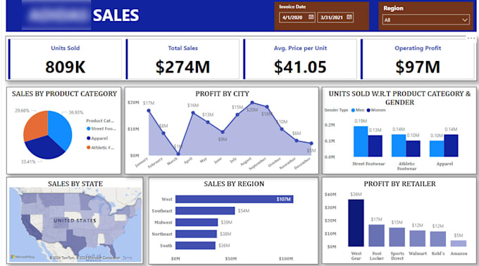 Bestseller - do visually appealing powerbi reports and dashboards