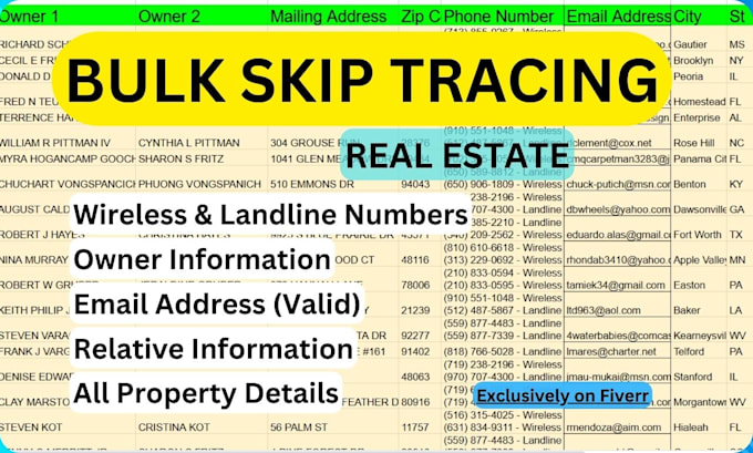 Gig Preview - Do provide skip tracing for real estate business by bulk