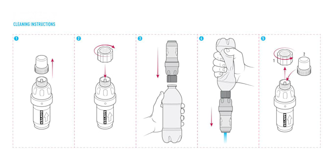 Gig Preview - Draw instruction manual for your product within 24hours