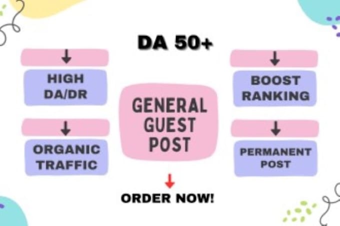 Gig Preview - Do high da general guest post with dofollow backlinks