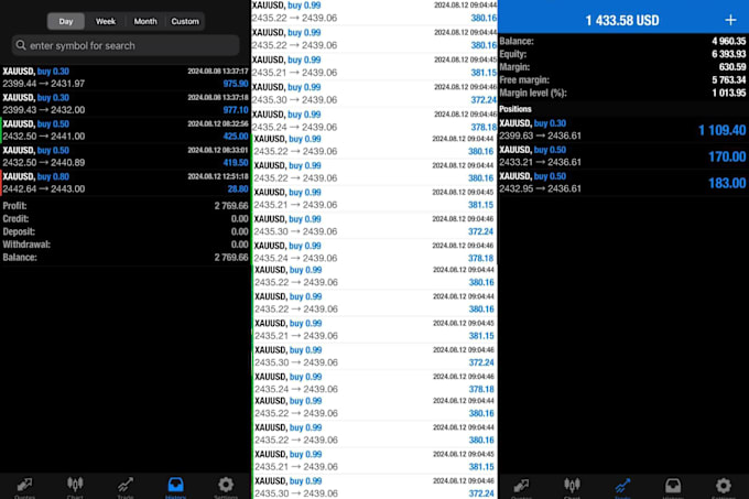 Gig Preview - Setup high forex trading bot,forex bot, arbitrage bot trading robot