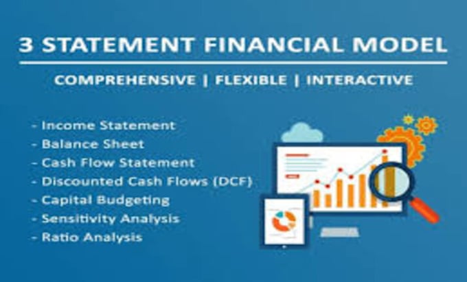 Gig Preview - Do financial accounting, managerial accounting and finance