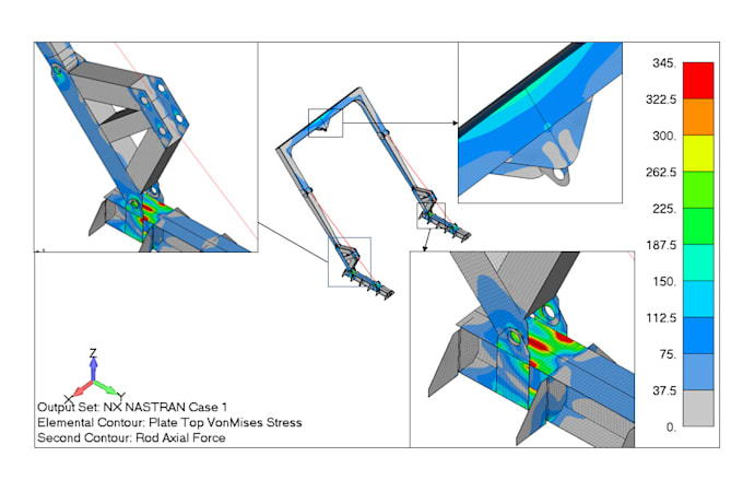 Gig Preview - Do fea structural analysis using femap and ansys