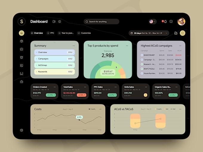 Gig Preview - Design wallet app dashboard UI UX and fintech app and prototype in figma