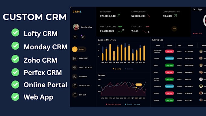 Gig Preview - Monday CRM automation, hubspot CRM integration, business management software