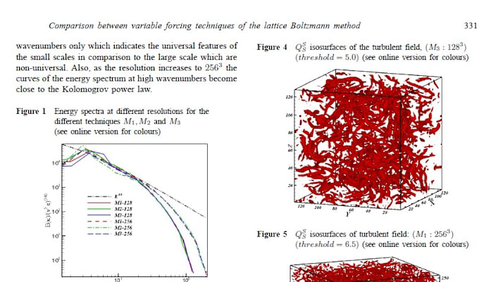 Gig Preview - Help in latex writing documents with different styles