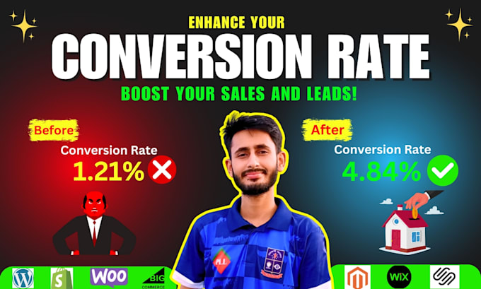 Gig Preview - Expert cro audit, boost conversion rate optimization using ga4 hotjar or clarity