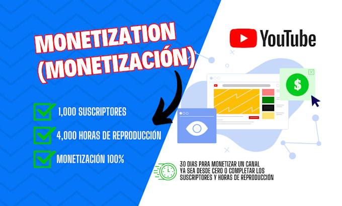 Gig Preview - Monetizar youtube partner program