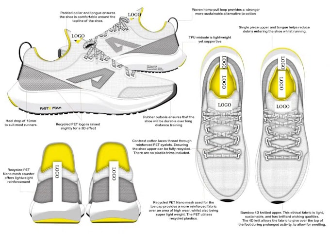 Gig Preview - Do shoe, sneakers design, footwear design in perfect tech pack, shoe tech pack