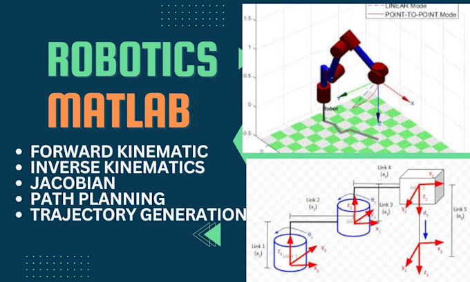 Bestseller - do robotics and matlab