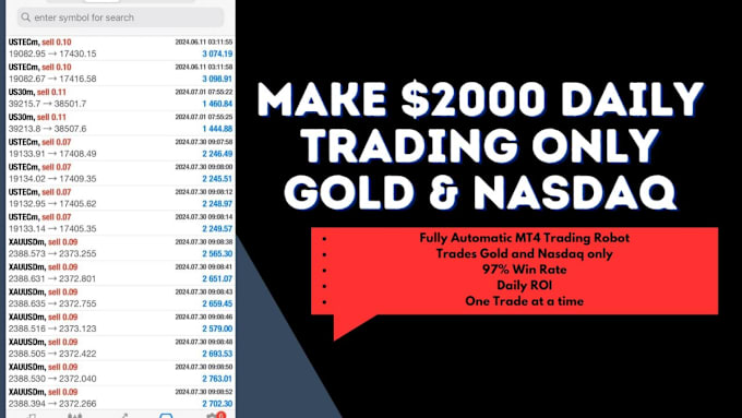 Bestseller - give you nasdaq and gold mt4 trading robot forex robot for gold and indices