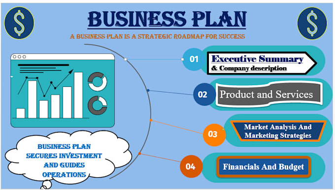 Bestseller - create a comprehensive business plan and competitor analysis