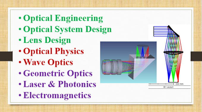 Gig Preview - Do lens,optical system,design,ray optics in zemax and electromagnetics task