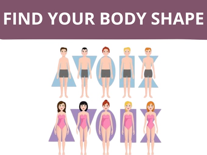 Bestseller - determine your body shape