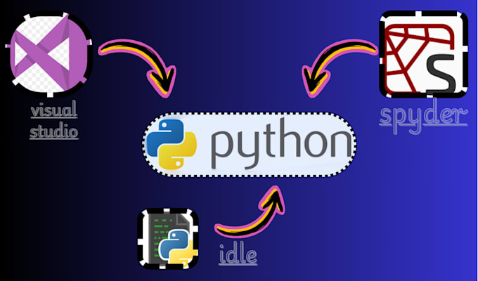 Gig Preview - Do python programming on spyder, visual studio code and idle