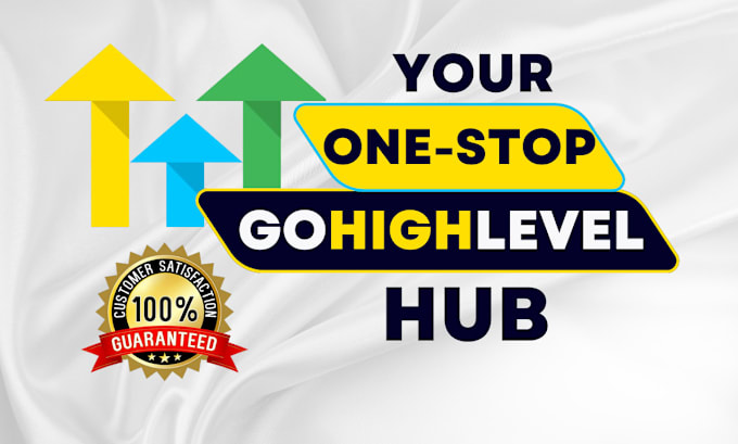 Gig Preview - Design redesign gohighlevel website go high level funnel landing page automation