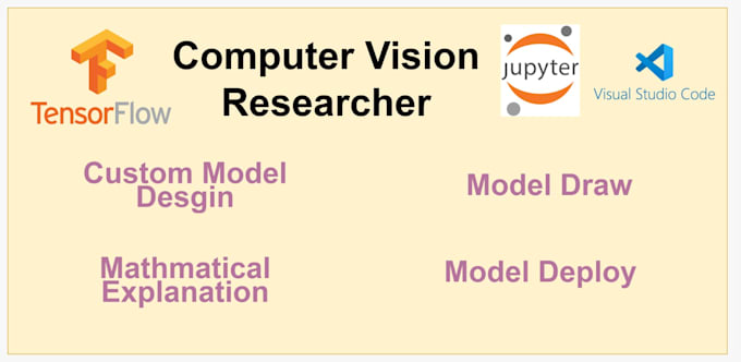 Gig Preview - Develop custom machine and deep learning models and assisting in research