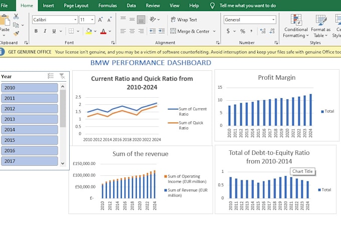 Gig Preview - Handle your excel work