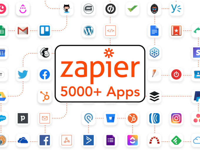 Gig Preview - Set up zapier zap or automation