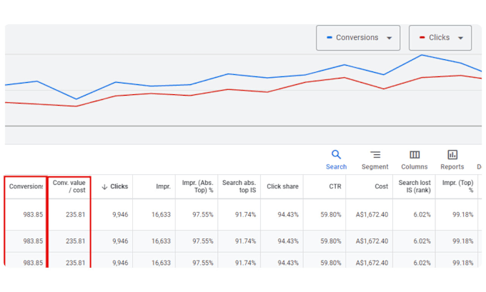 Gig Preview - Set up and manage your google ads account