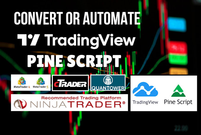 Gig Preview - Automate and convert tradingview pinescript to mt4, mt5, ninjatrader, ctrader