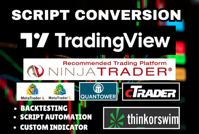 Gig Preview - Code your custom indicator to thinkorswim quantower mql4, mql5, ctrader mt4, mt5