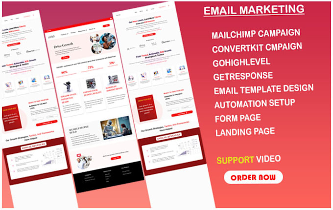 Gig Preview - Do mailchimp email marketing campaign email template design automation setup