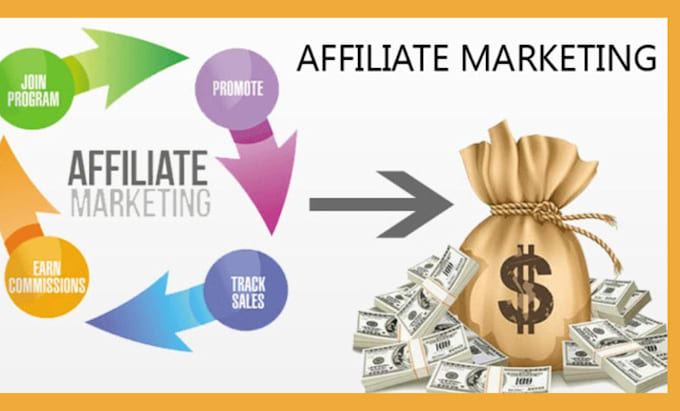 Gig Preview - Do affiliate link marketing link promotion link sign up