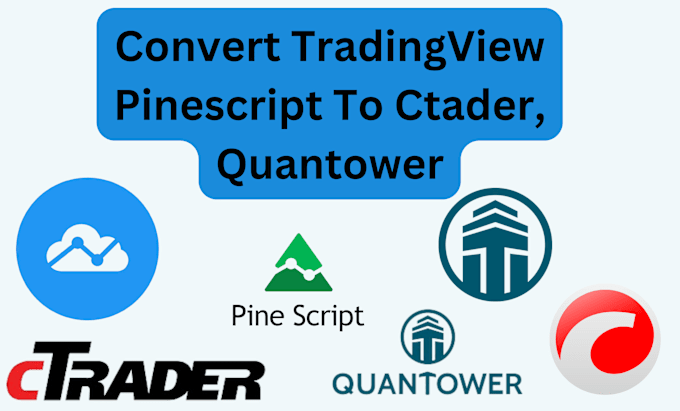 Gig Preview - Convert tradingview pinescript to ctrader, quantower