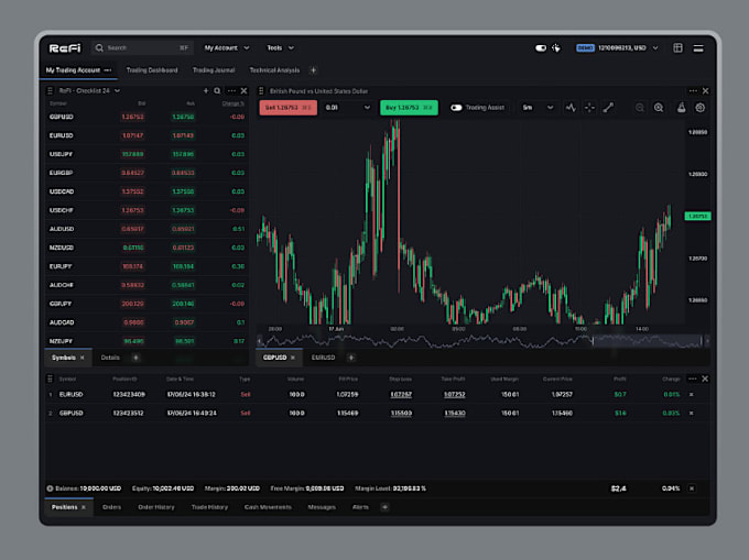 Gig Preview - Develop desktop application indicator trading bot mysql