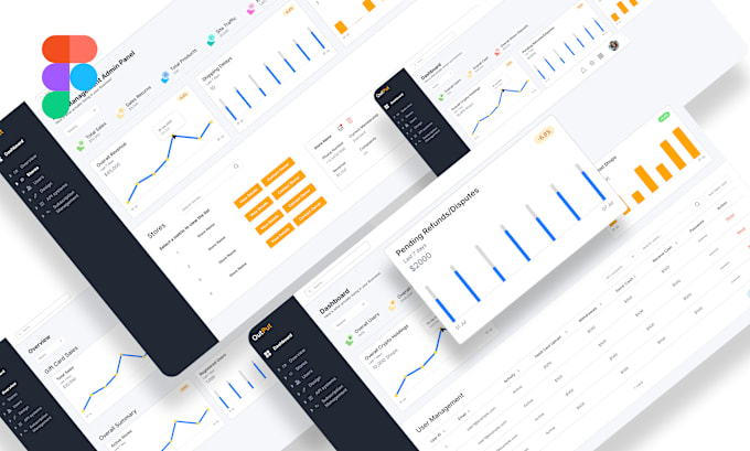 Gig Preview - Saas, CRM admin panel web app dashboard uiux design figma