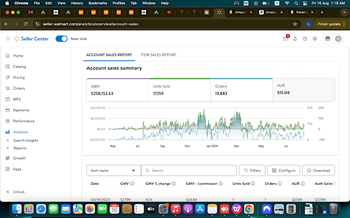 Gig Preview - Manage walmart 2 step dropshipping, walmart wfs wholesale