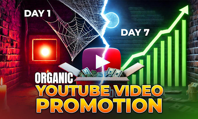 Gig Preview - Do organic channel promotion for complete monetization with google ads