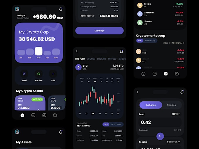 Gig Preview - Develop stock trading app, crypto trading app, exchange app, forex trading app